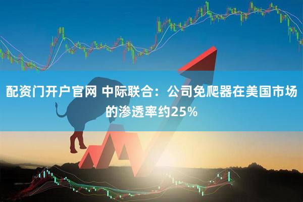 配资门开户官网 中际联合：公司免爬器在美国市场的渗透率约25%
